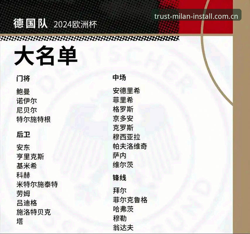 米兰安装服务项目 德国队世界杯大名单解析教程:从诺伊尔回归到新星崛起